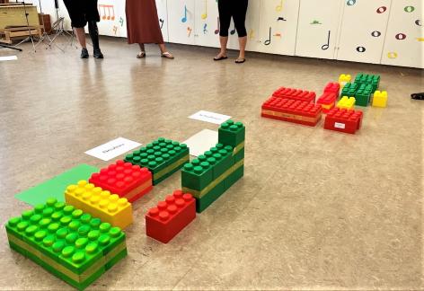 Schulraumplanung Workshop Zäziwil