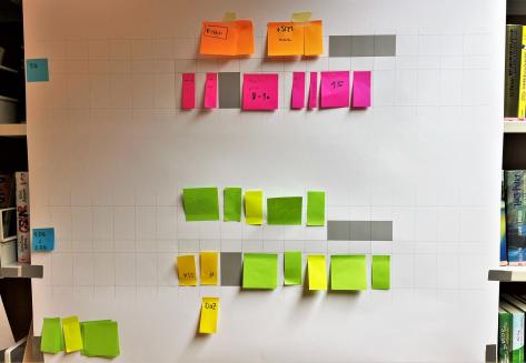 Schulraumplanung Oberbipp