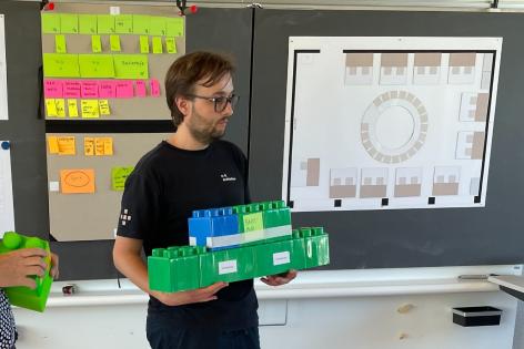 Schulraumplanung Workshop Thurnen